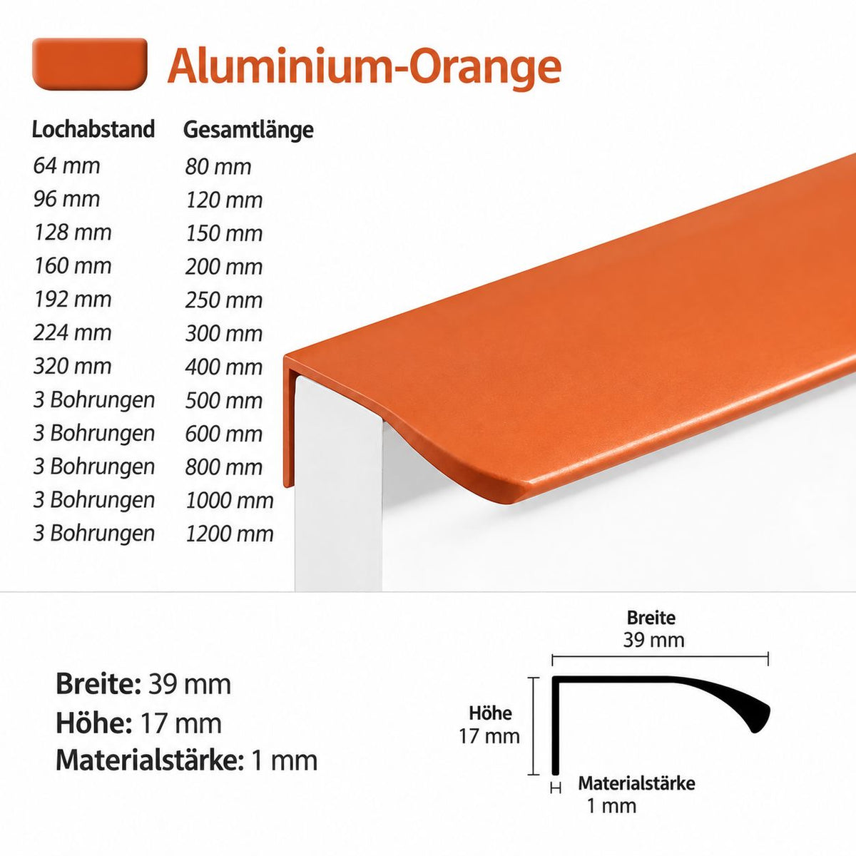 Lange Küchengriffe & Schrankgriffe bis 1200 mm – 5 Farben - werkzeug-online24