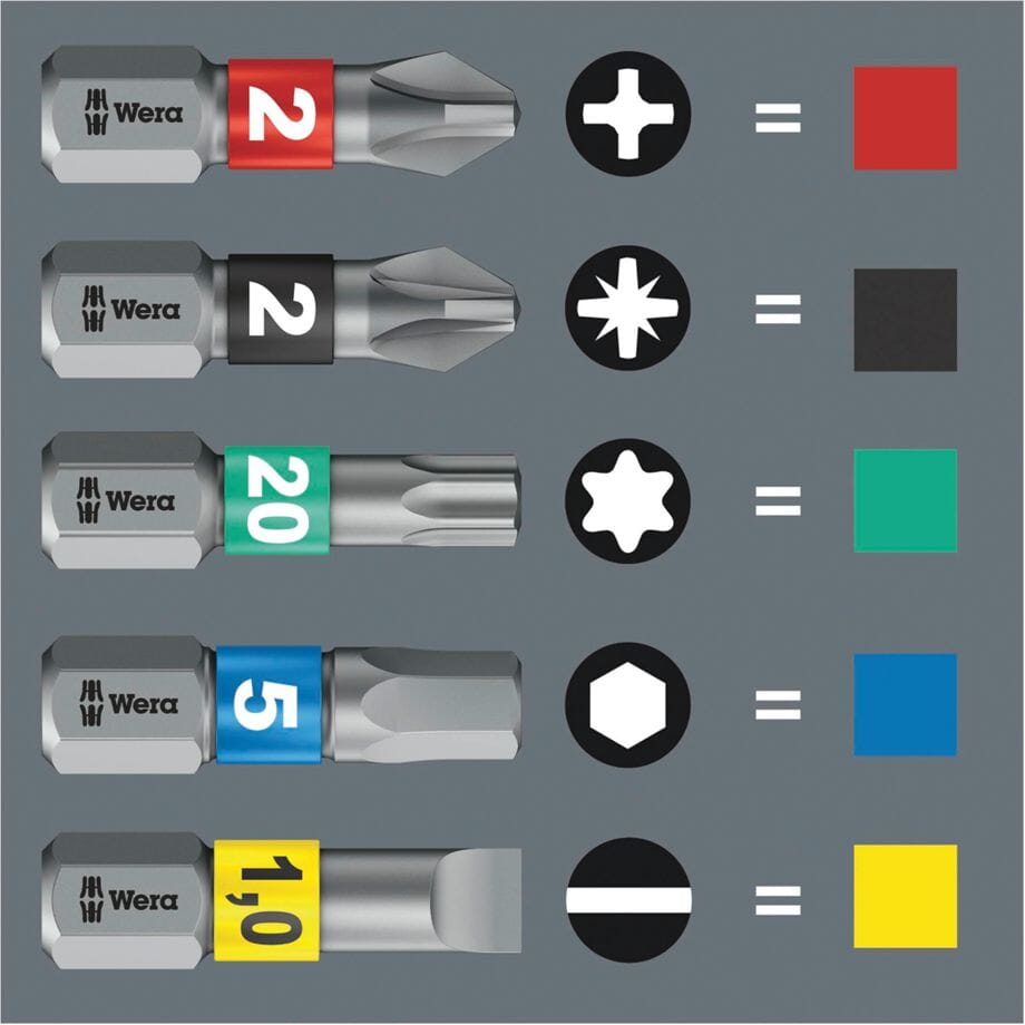 Wera Bitsortiment KK Stubby 1 19-teilig PH/PZD/TORX®/6Kt./Schlitz - werkzeug-online24