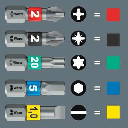 Wera Tool-Check Plus 2, kompaktes Werkzeugset 39-teilig - werkzeug-online24